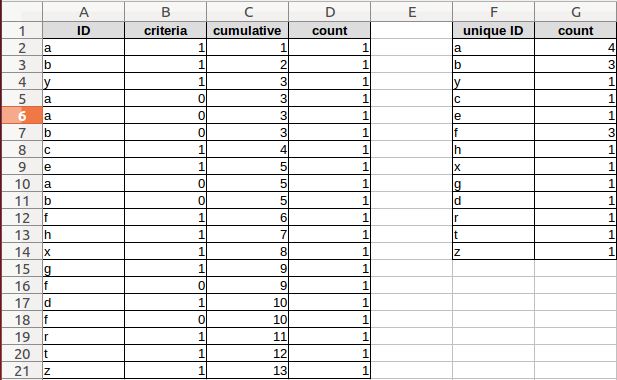Excel Getting Unique Values From A Column Stack Overflow - Colorful Design Collection - Full HD Quality