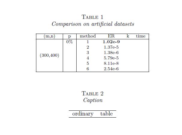 Table Title And Description Settings - Premium Mountain Art Gallery - Full HD