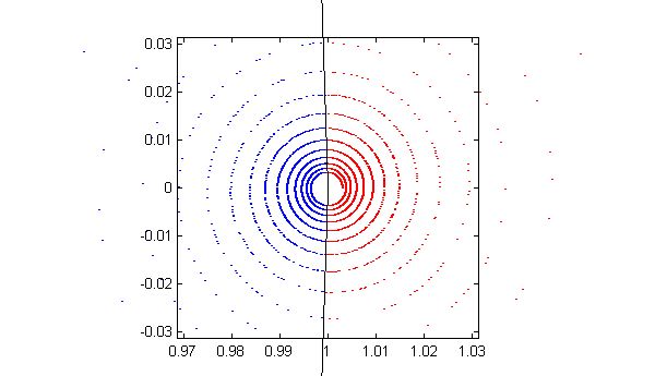 Pdf Zeta Function Euler Product Applications - Classic Ocean Photo - Full HD