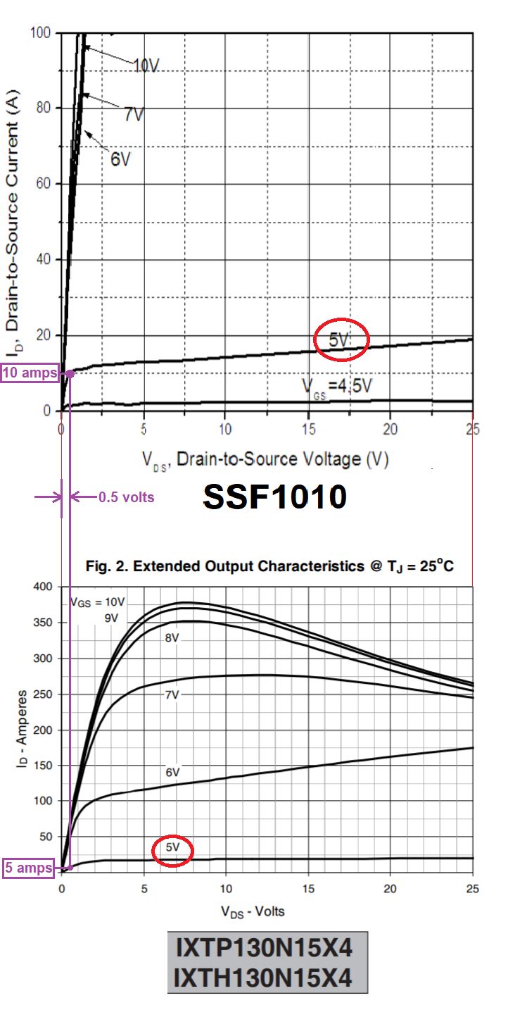 Mosfet Drain Source Current Limiting Electrical Engineering Stack Exchange - Amazing Ocean Design - Retina
