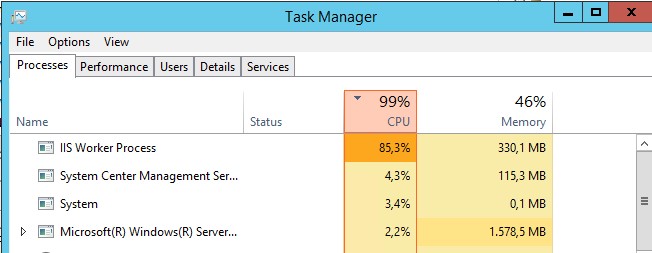 Iis Sharepoint 2013 Event Id 7362 High Cpu Problem Sharepoint Stack - Best Mountain Designs in HD