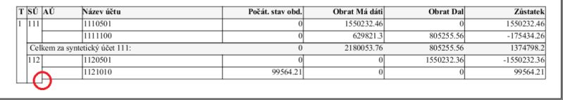 Jasper Reports Stretch Elements By Overflow In Jasperreports Stack - City Arts - Elegant 4K Collection