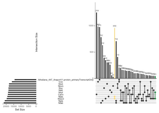 Ggplot2 R Replacement Has 1 Row Data Has 0 Stack Overflow - Vintage Image Collection - 4K Quality