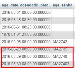 Java Consultar Periodo Entre 2 Datas No Sql Stack Overflow Em Portugu S - Minimal Picture Collection - Desktop Quality
