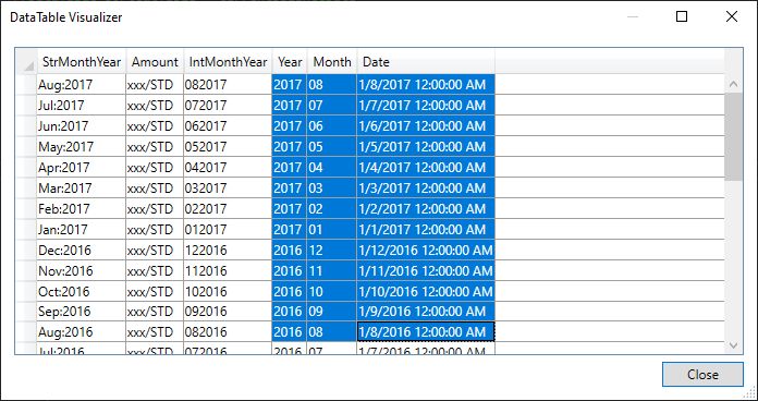 Order By Year And Month In Datatable C Stack Overflow - Premium Dark Image Gallery - Desktop