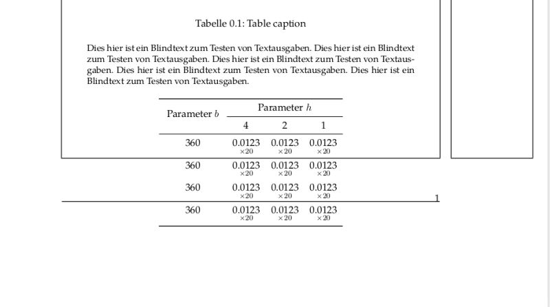 Listing Numbers Go Outside Margin Tex Latex Stack Exchange - Premium Colorful Texture Gallery - HD