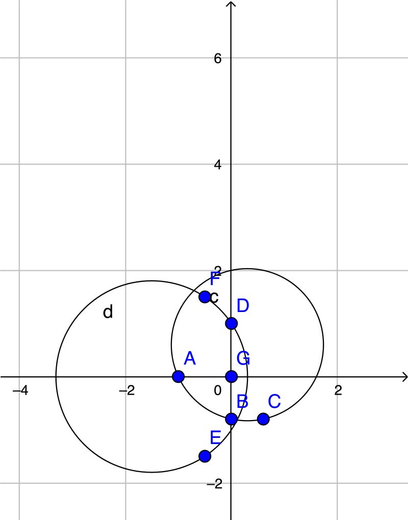 M Bius Transformation Pdf Group Mathematics Differential Geometry - Elegant Colorful Photo - HD