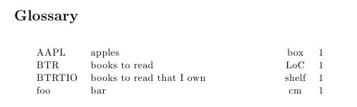 Errors When Using Glossaries Package Tex Latex Stack Exchange - Vintage Background Collection - Ultra HD Quality