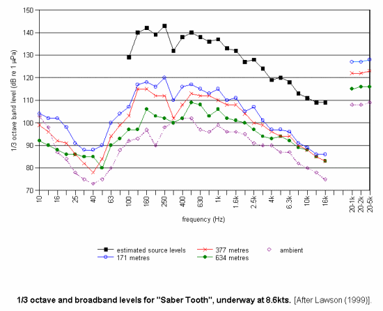 Fitting A Beta Distribution To A Probability Density Curve - Gradient Image Collection - Full HD Quality