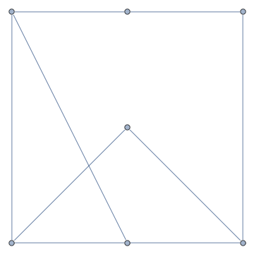 Creating A Step By Step Animation In Beamer Using Xmpmulti To - Full HD Minimal Images for Desktop
