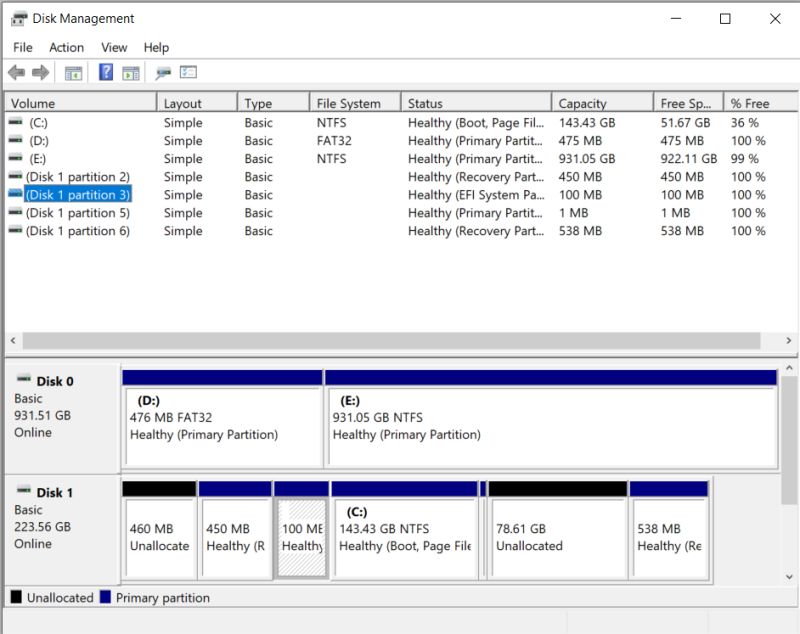 Unable To Install Bootloader At The Specified Location While Installing - Download Beautiful Colorful Image | Ultra HD