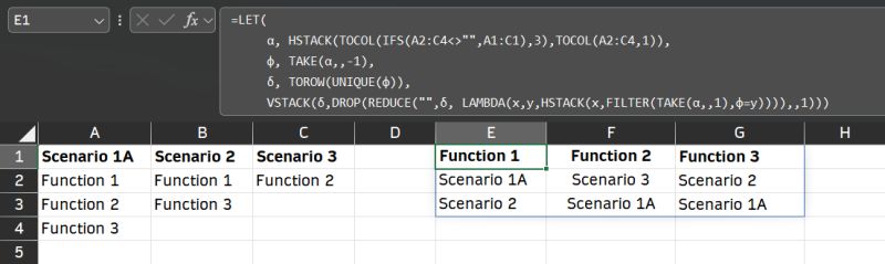 Microsoft Excel Create A Table From Row Values Super User - Download Modern Ocean Wallpaper | Ultra HD