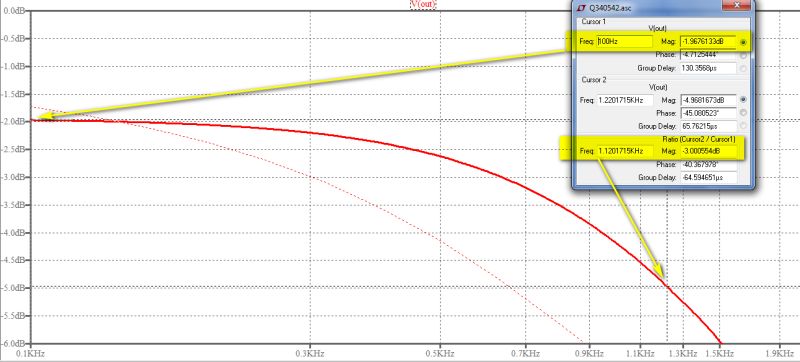 Determine Transfer Function From Circuit Electrical Engineering Stack - Download Modern Abstract Photo | 8K