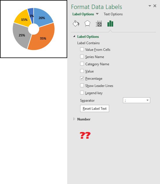 Issue With Positioning Of Label In Donut Chart If Only One Series Is - Perfect Full HD Vintage Illustrations | Free Download