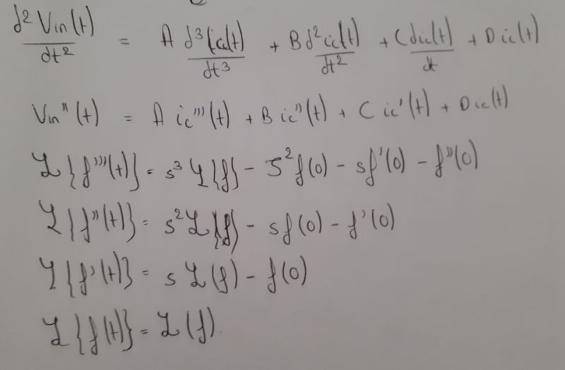 Laplace Transform Of Derivative And Initial Problem Laplace Transform - Download Stunning Gradient Background | Desktop