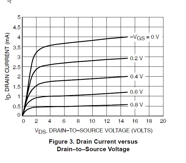 Mosfet Constant Current Source Electrical Engineering Stack Exchange - Classic HD Light Illustrations | Free Download