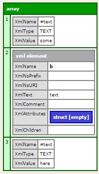 Ask Ben Collecting And Relating Sibling Xml Nodes In A Coldfusion Xml - Nature Wallpapers - Modern Retina Collection