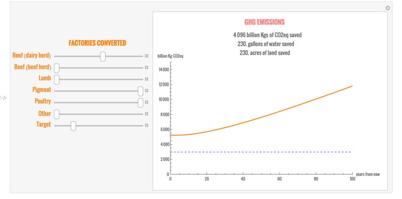 Criteria Plot Not Showing Values - Best Abstract Patterns in HD