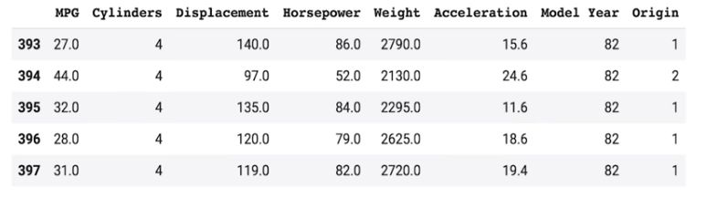 Zscore Calculation In Python Different Value Then Expected Stack Overflow - 8K Landscape Designs for Desktop
