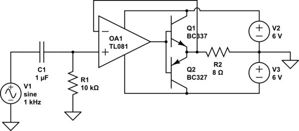 Unity Gain Op Amp Multisim Live - Gorgeous Gradient Art - 4K
