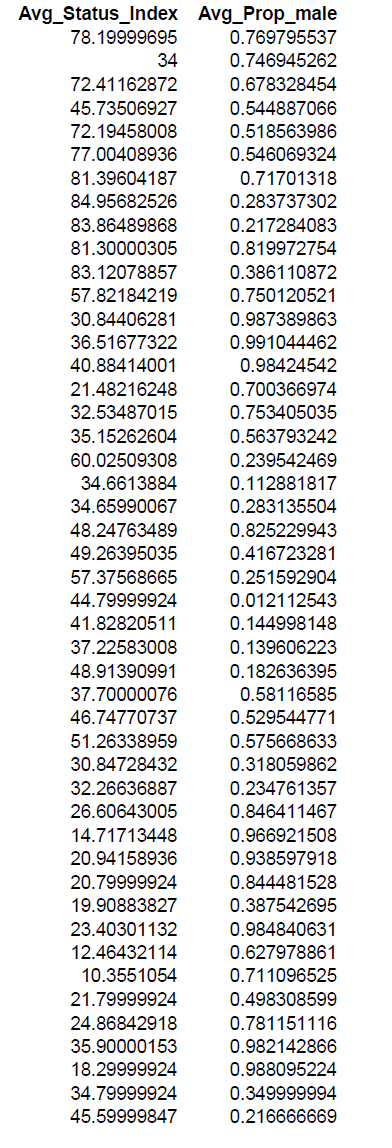 Pdf General Framework For Nonlinear Functional Regression With - Download Gorgeous Sunset Illustration | Full HD