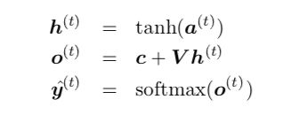 Deep Learning Unnormalized Log Probability Rnn Data Science Stack - Download Modern Light Image | 4K