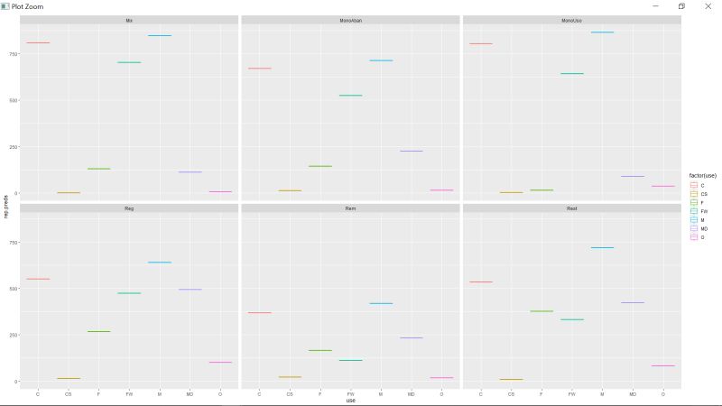 Glm Negative Binomial Deviance Calculation In H2o Stack Overflow - Ocean Photo Collection - HD Quality