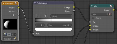 Modeling How Do I Cut Off Excess Overlap Of Two Objects Blender - Best City Wallpapers in Full HD