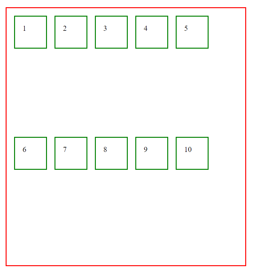Flex container is in red border and flex items are in green border