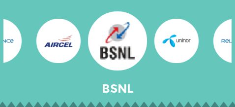 Android Horizontalscrollview Or Carrousel Stack Overflow - Best Sunset Photos in 8K