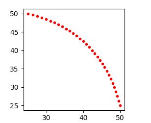 Math How Can We Draw An Arc In Python From Radius And Central Angle Stack Overflow - HD Sunset Textures for Desktop