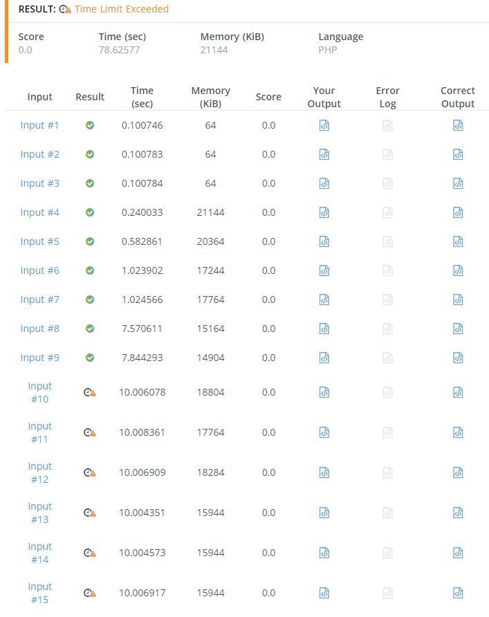 Go And Trie Scalable Developer - Abstract Photo Collection - High Resolution Quality