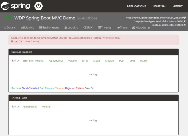 Spring Hystrix Dashboard Doesnt Load Metrix Stack Overflow - Download Perfect Light Image | Ultra HD