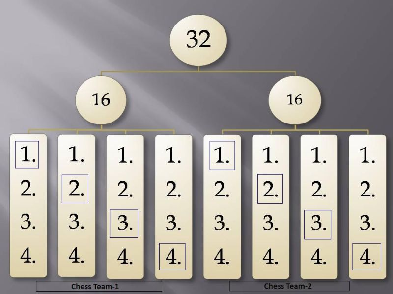 Problem On Total Probability Mathematics Stack Exchange - Best Sunset Textures in Retina