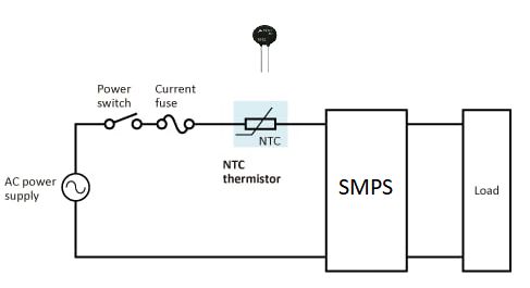 Pdf Ntc Components - Best Landscape Textures in Mobile