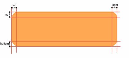 Ios Resizable Uiimage Stack Overflow - Best Gradient Arts in HD
