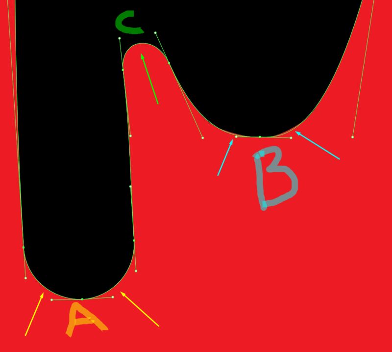 Weird Path Bug In Illustrator Graphic Design Stack Exchange - Dark Wallpapers - Ultra HD 8K Collection