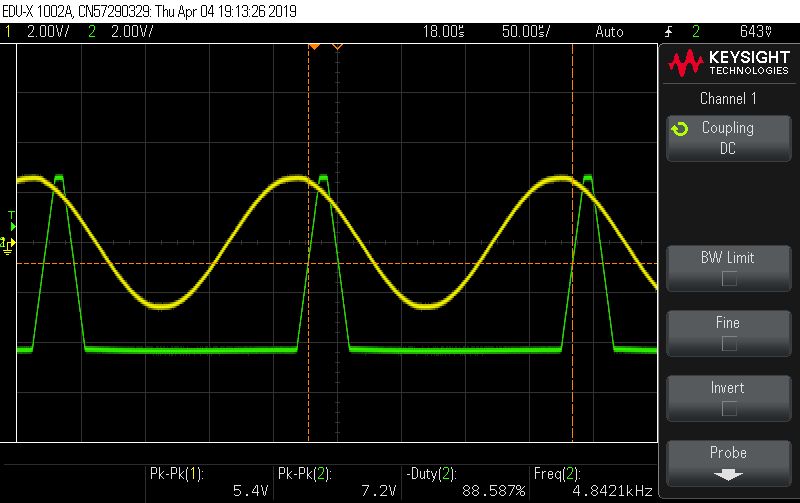 Operational Amplifier Frequency Detector Comparator Problem - Gorgeous 8K Nature Textures | Free Download