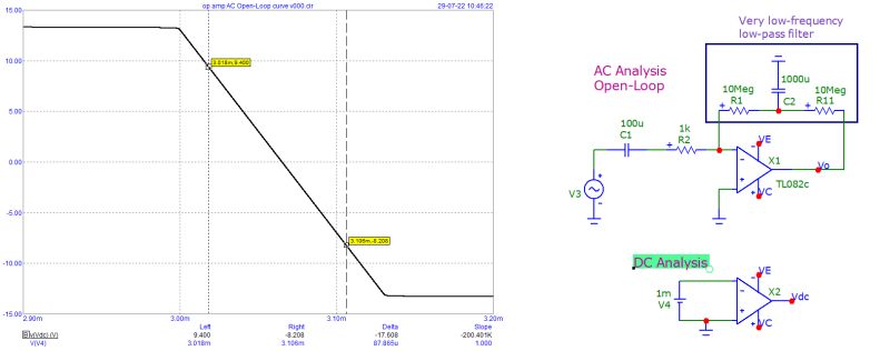 Operational Amplifier Op Amp Wrong Output Electrical Engineering - Stunning Retina Gradient Wallpapers | Free Download