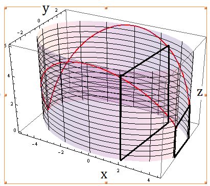 Calculus 2 Cross Section Mathematics Stack Exchange - Nature Picture Collection - Ultra HD Quality