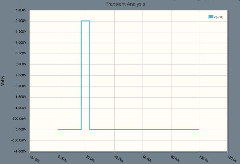 Generating A Delayed Pulse Using The 555 Timer Control Circuit - Ocean Pattern Collection - Retina Quality