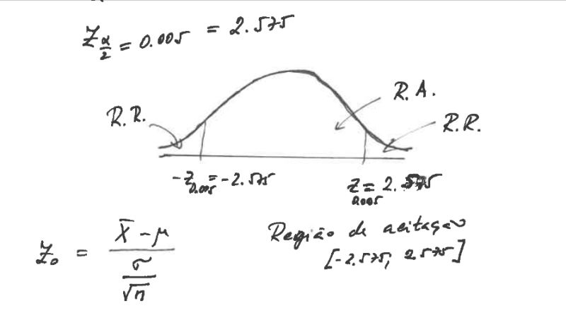Statistics Hypothesis Testing Result Problem Mathematics Stack Exchange - Download Professional City Image | Retina