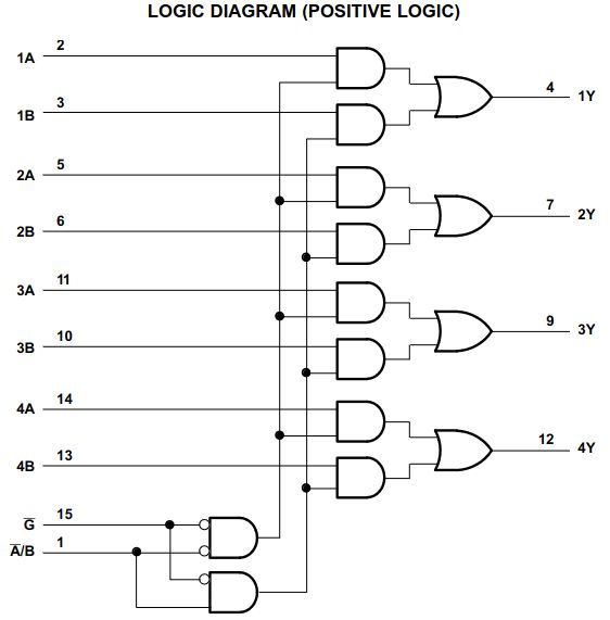 Switching Sn74lv4052apw As Uart Switch Electrical Engineering Stack - Best Geometric Wallpapers in High Resolution