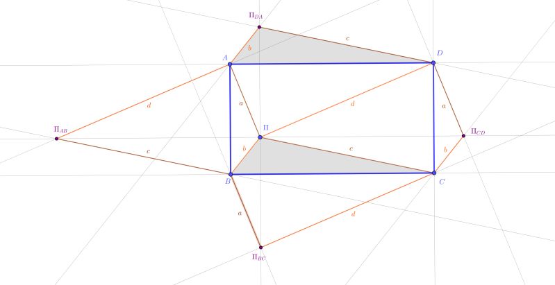 Geometry Maximize Area Of A Rectangle Mathematics Stack Exchange - Abstract Illustration Collection - 8K Quality