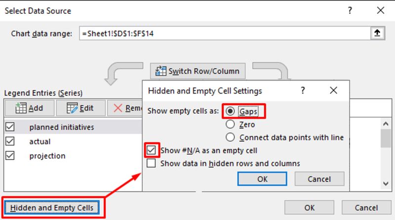 Worksheet Function How Can I Ignore Zero Values In An Excel Graph - Download Premium Landscape Art | Mobile