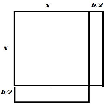 Algebra Precalculus Proving Quadratic Formula Mathematics Stack - Mobile Mountain Images for Desktop
