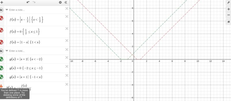 Floor Function Error In Desmos Mathematics Stack Exchange - Geometric Pattern Collection - Desktop Quality