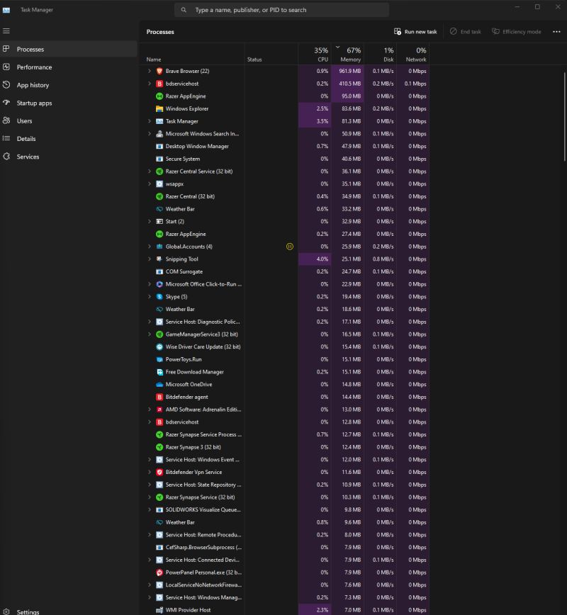 Ram Usage Is At 95 Usage How Do I Fix This The Numbers Dont Even Add - Premium 4K Dark Illustrations | Free Download