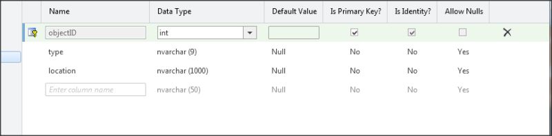 Sql Y Webmatrix - Light Texture Collection - Full HD Quality