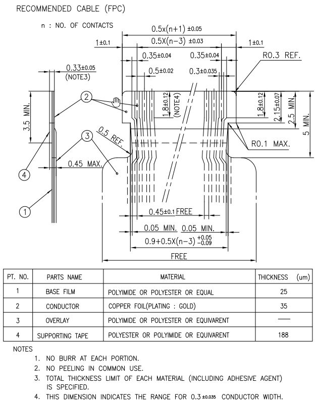 Microcontroller Wrong Display Technology Used In Design Cable Comes - Download Stunning Nature Photo | Retina